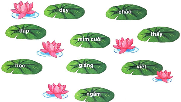 Giải Cô giáo lớp em trang 57, 58 sách Cánh Diều