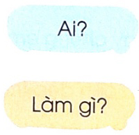 Giải Cô giáo lớp em trang 57, 58 sách Cánh Diều