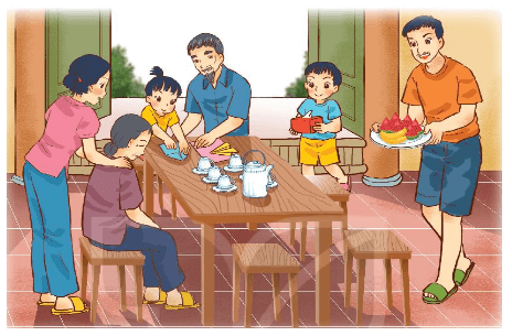 Tự nhiên xã hội 2