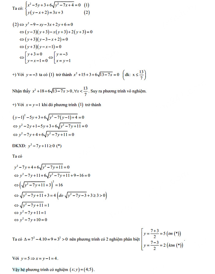 Đề thi tuyển sinh lớp 10 môn Toán Chuyên Tuyên Quang năm 2021