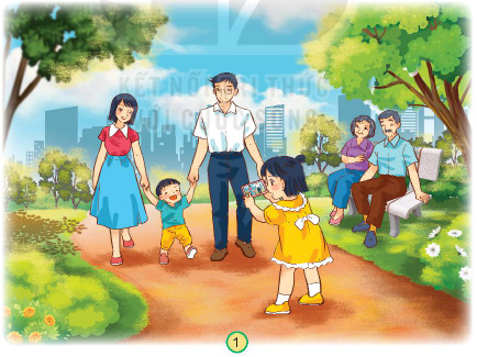 Tự nhiên xã hội 2