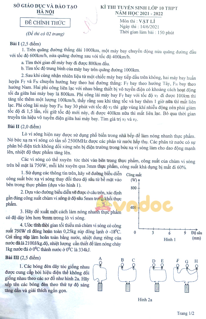 Đề thi môn Lý chuyên vào lớp 10 Hà Nội 2021