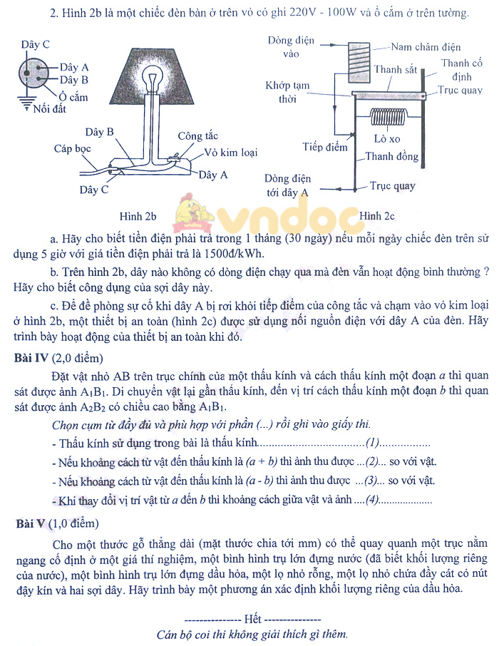 Đề thi môn Lý chuyên vào lớp 10 Hà Nội 2021