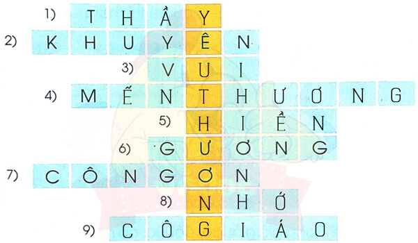 Bức tranh bàn tay