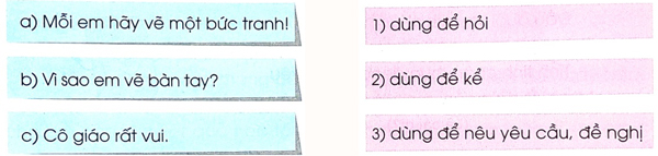 Bức tranh bàn tay