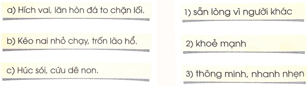 Ôn tập giữa học kì 1 - Tiết 7, 8