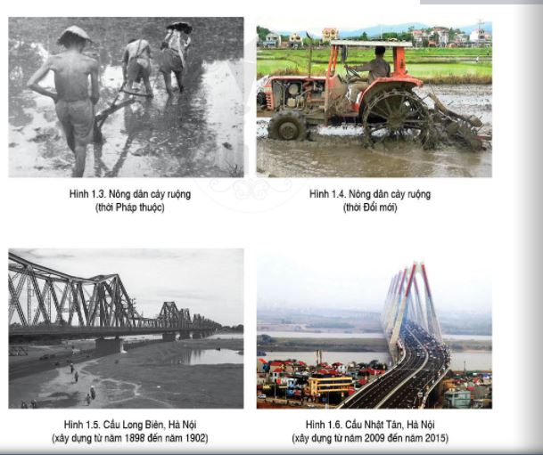 Lịch sử 6 bài 1 Lịch sử là gì