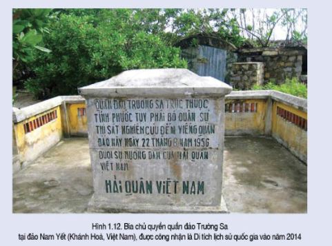  Lịch sử 6 bài 1: Lịch sử là gì?