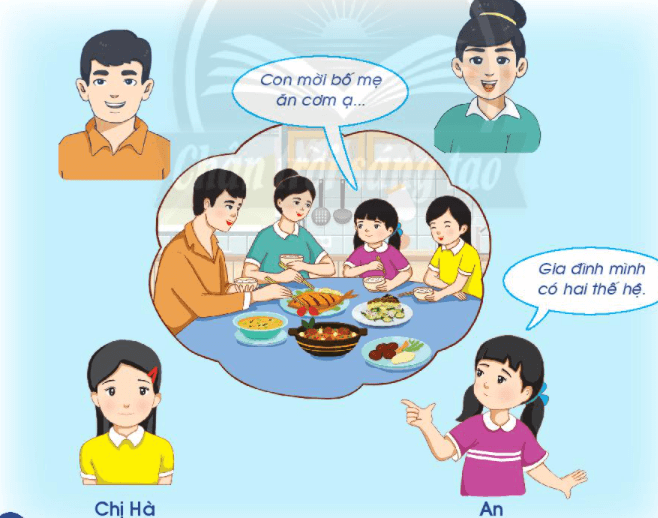 Tự nhiên xã hội lớp 2 bài 1 Các thế hệ trong gia đình - Giải Tự nhiên ...