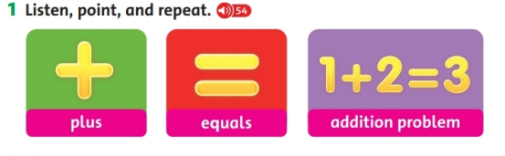 Giải Tiếng Anh lớp 2 Fluency Time! 1 - Lesson 2