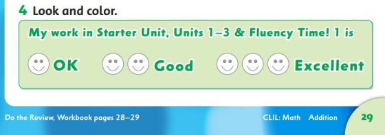 Giải Tiếng Anh lớp 2 Fluency Time! 1 - Lesson 2