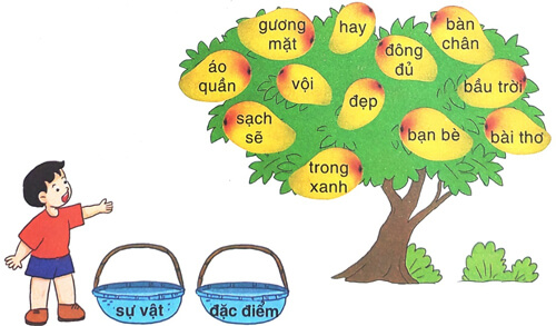 Bài hát tới trường