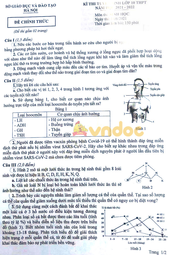 Đề thi tuyển sinh lớp 10 môn Sinh Chuyên Hà Nội năm 2021