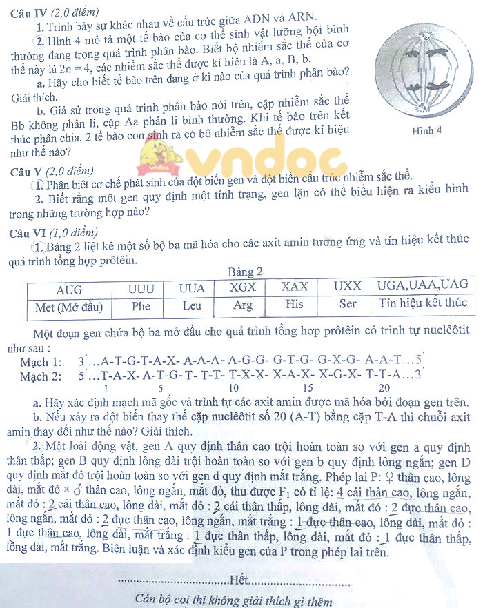 Đề thi tuyển sinh lớp 10 môn Sinh Chuyên Hà Nội năm 2021