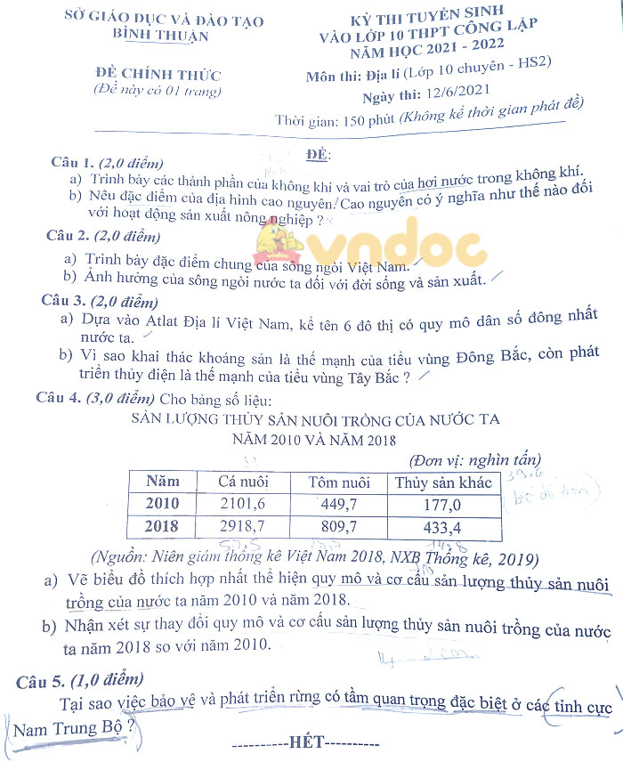 Đề thi tuyển sinh lớp 10 chuyên Địa Bình Thuận năm 2021