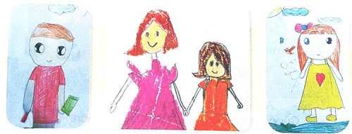 Viết về anh chị em của em