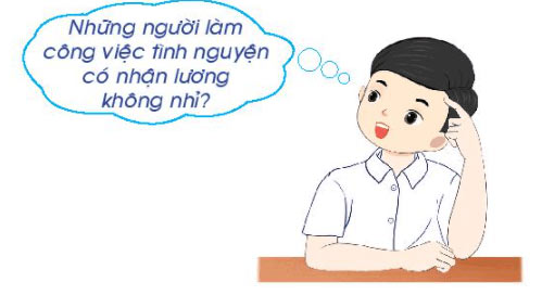 Giải Tự nhiên xã hội 2