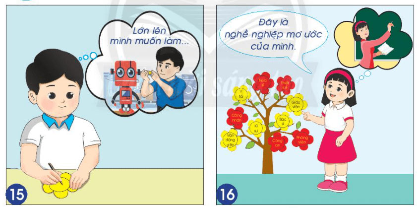 Hoạt động vận dụng kiến thức