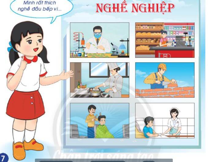 Tự nhiên xã hội lớp 2 bài 5 Ôn tập chủ đề gia đình