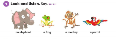 Unit 0 Getting Started Lesson Language Use trang 2