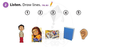 Unit 0 Getting Started Lesson Language Use trang 2