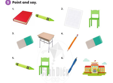 Unit 0 Getting Started Lesson Language Use trang 3
