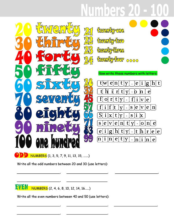 Bài tập tiếng Anh trẻ em: Number có đáp án