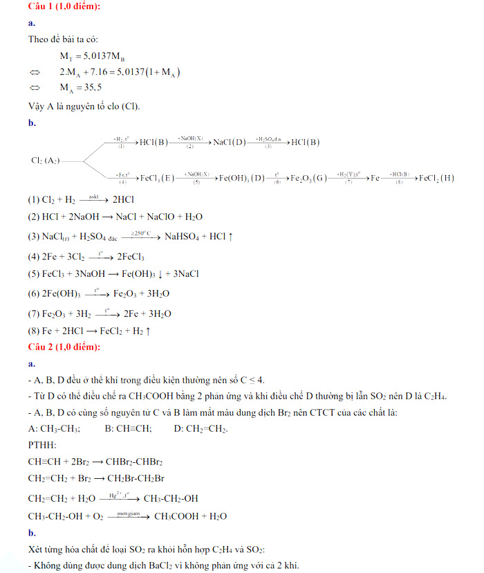 Đáp án đề thi vào lớp 10 năm 2021 môn Hóa chuyên tỉnh Thái Nguyên