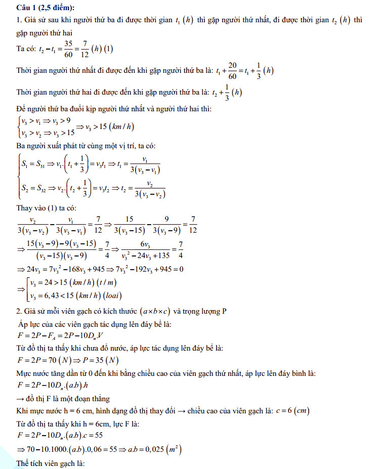 Đáp án đề thi vào lớp 10 THPT chuyên môn Lý tỉnh Ninh Bình năm 2021 