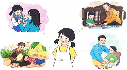 Bài 27: Mẹ - Phần đọc