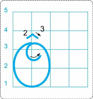 Bài 29: Cánh cửa nhớ bà - Phần viết