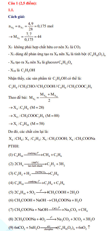 Đáp án đề thi vào lớp 10 Chuyên Quốc Học Huế - môn Hóa Chuyên 2021