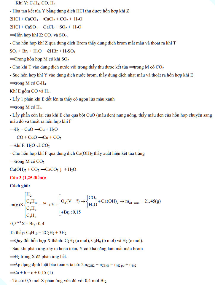 Đáp án đề thi vào lớp 10 Chuyên Quốc Học Huế - môn Hóa Chuyên 2021
