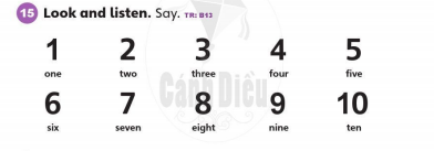 Unit 0 Getting Started Lesson Content Concepts trang 6