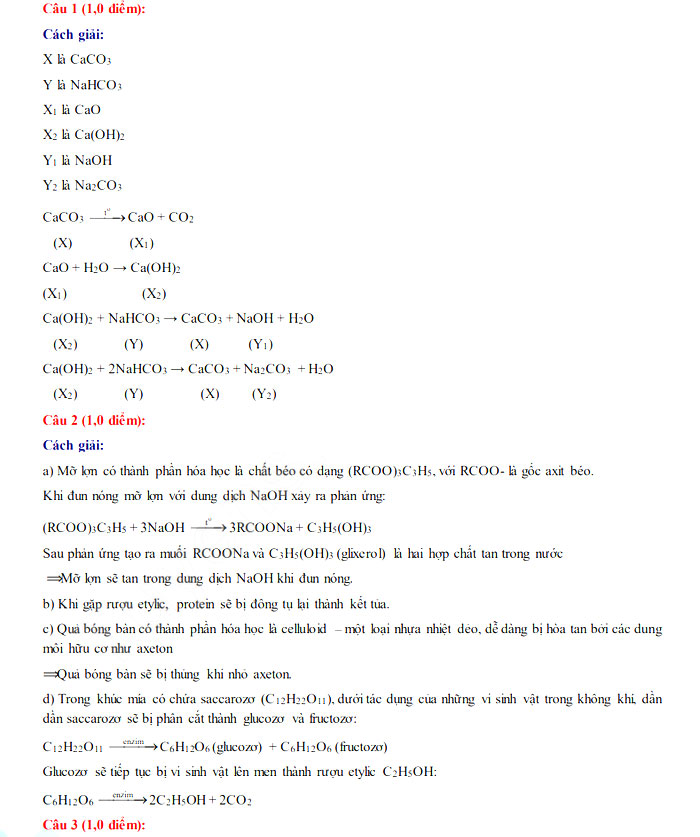 Đáp án đề thi vào lớp 10 môn Hóa chuyên Hà Tĩnh 2021