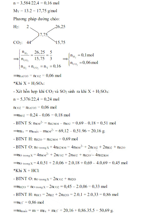 Đáp án đề thi vào lớp 10 môn Hóa chuyên Hà Tĩnh 2021