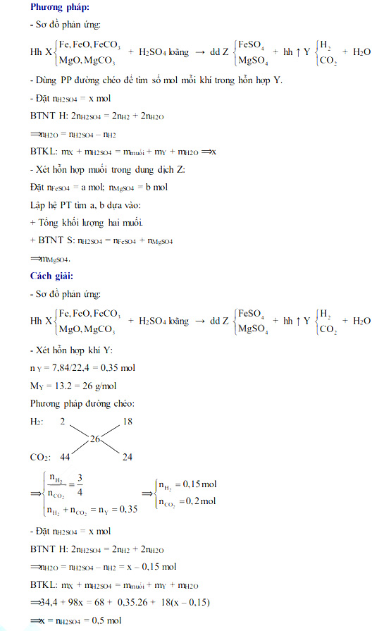 Đáp án đề thi vào lớp 10 môn Hóa chuyên Hà Tĩnh 2021
