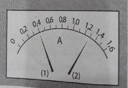 Đề thi Lý học kì 2 lớp 7