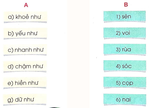 Giải Sư tử xuất quân trang 55, 56, 57, 58 sách Cánh Diều
