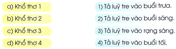 Ôn tập giữa học kì 2 - Tiết 9, 10