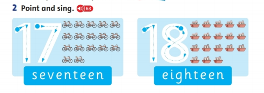 Giải Tiếng Anh lớp 2 Unit 4: I go to school by bus - Lesson 4 SGK