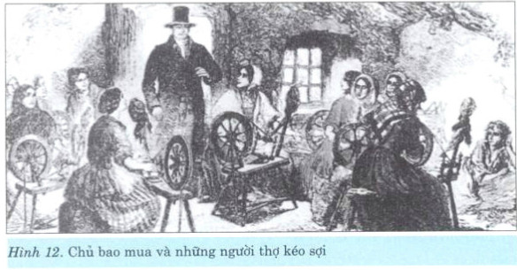 Quan sát hình 12 và 13, em hãy cho biết việc kéo sợi đã thay đổi như thế nào?