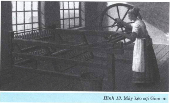 Quan sát hình 12 và 13, em hãy cho biết việc kéo sợi đã thay đổi như thế nào?