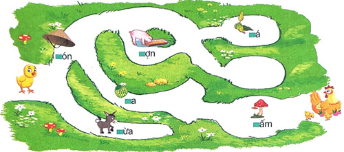 Nghe - viết: Bản em