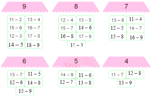 Bài 4 Toán lớp 2 trang 37