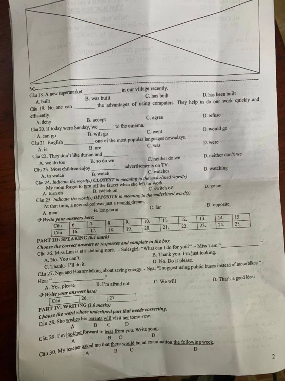 Đáp án đề thi tuyển sinh lớp 10 môn Anh tỉnh Kiên Giang 2021