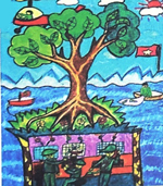 Những ý tưởng sáng tạo