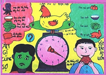 Những ý tưởng sáng tạo