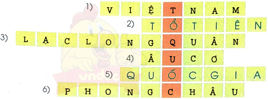 Viết về đất nước, con người Việt Nam