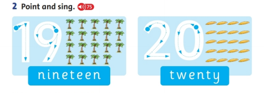 Giải Tiếng Anh lớp 2 Unit 5: Where’s the ball? - Lesson 4 SGK